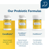 Researched Nutritionals CoreBiotic frasco en mano para apreciar tamaño y cantidad de 60 cápsulas