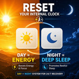 Reset Jet Lag Recovery Patch comparación de tamaño para llevar en equipaje