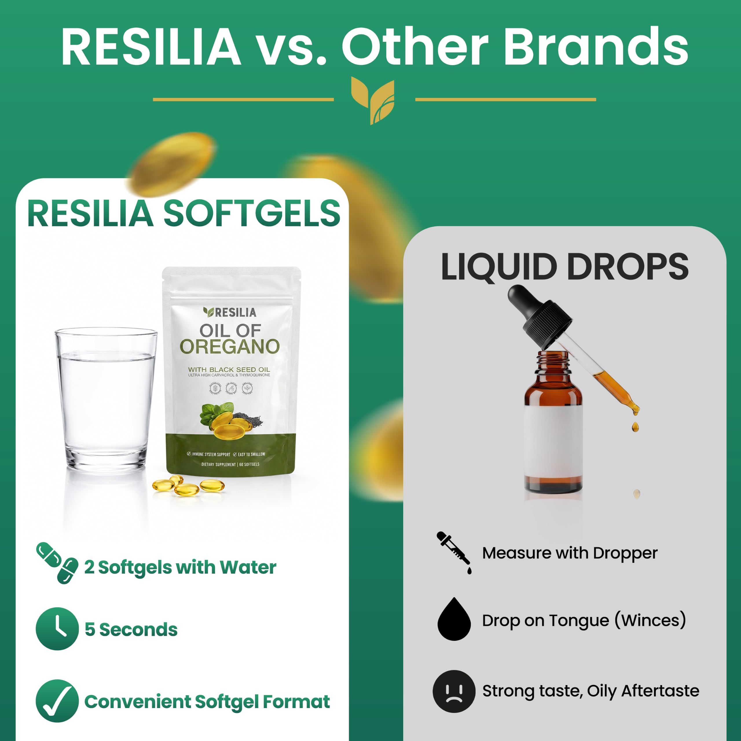 Resilia Oil Of Oregano en estilo de vida sobre mesa mostrando conveniencia diaria
