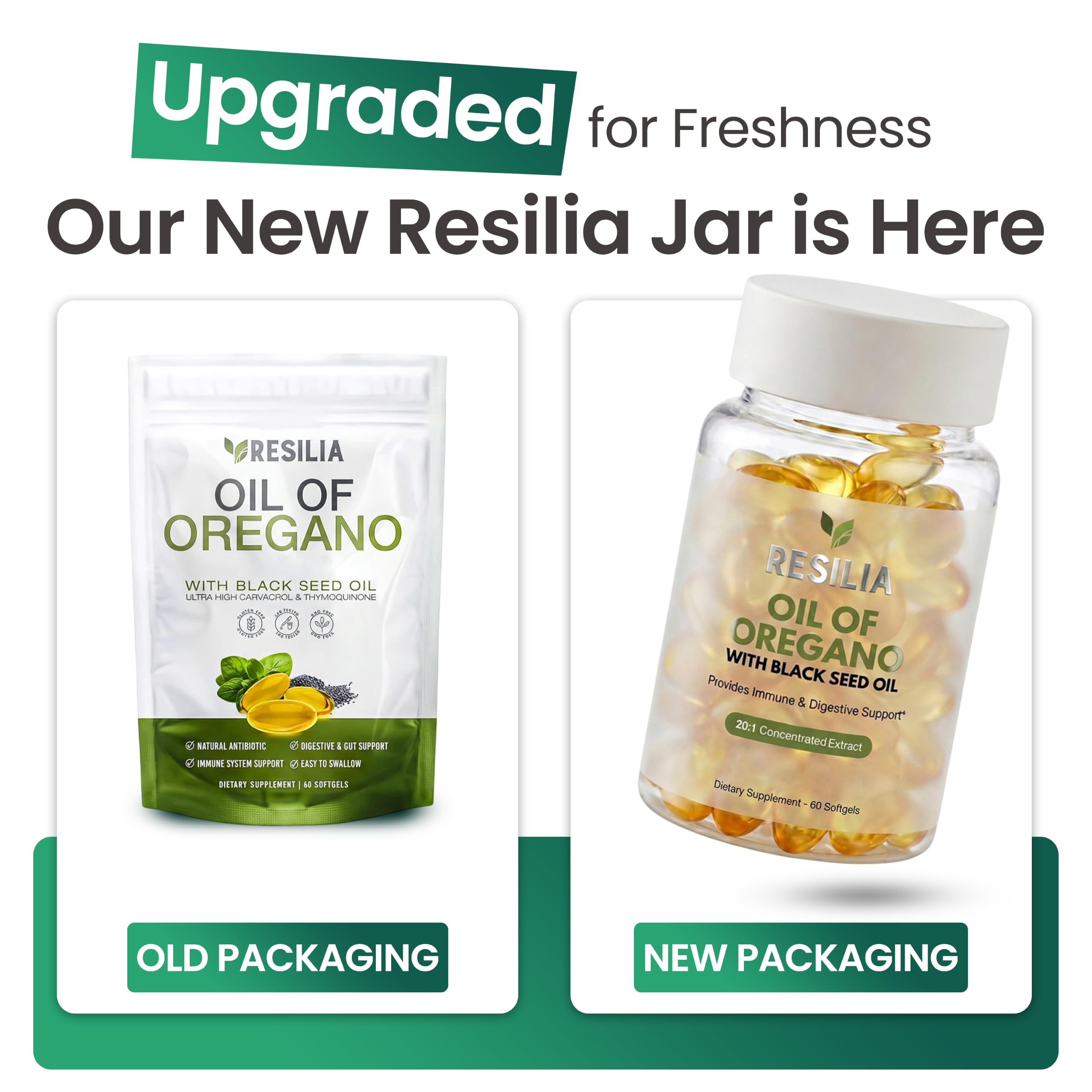 Resilia Oil Of Oregano frasco junto a desayuno para mostrar integración en rutina diaria