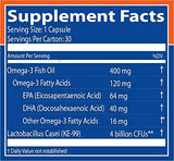 Imagen del contenido mostrando aceite omega‑3 y probiótico para mejor crecimiento