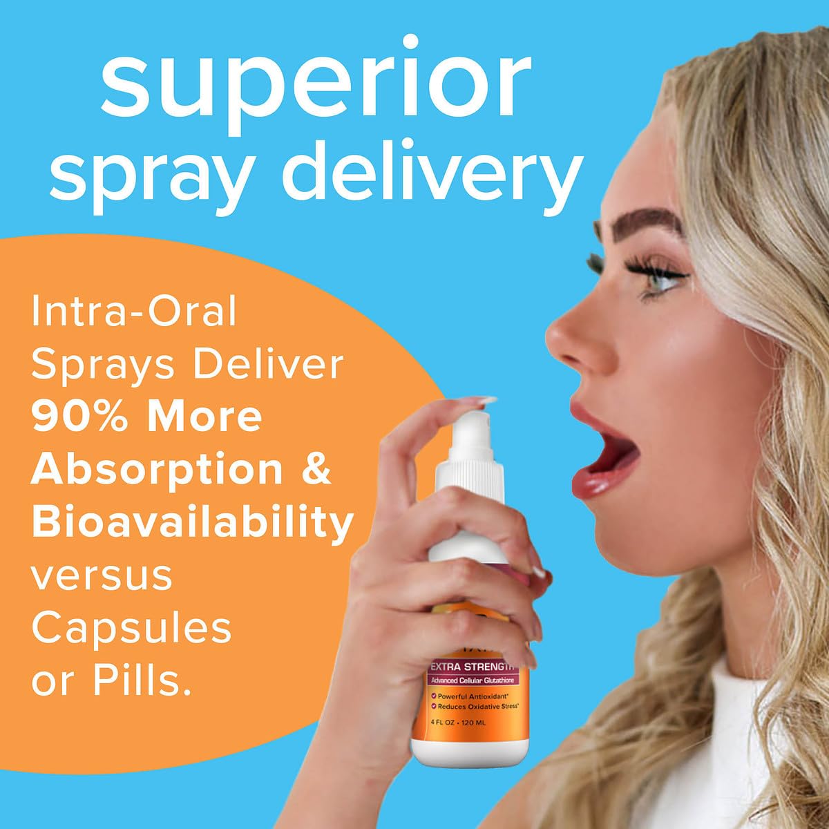 Results RNA spray en mano listo para usar y fácil dosificación portátil