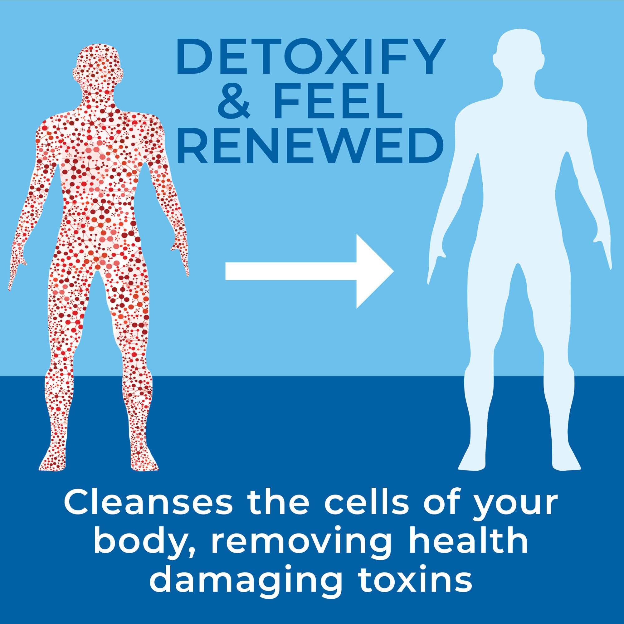 Results RNA primer plano de la textura del líquido y sensación de pureza