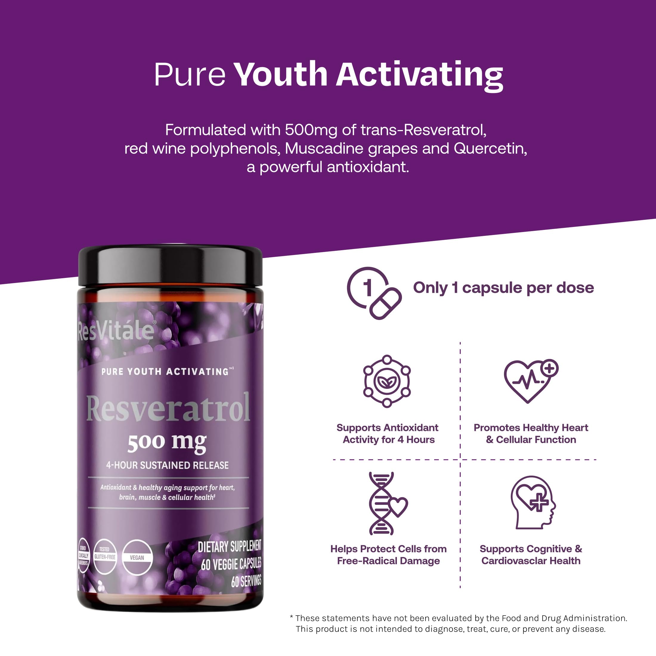 ResVitale etiqueta del envase con información de resveratrol y quercetina