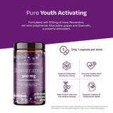 ResVitale etiqueta del envase con información de resveratrol y quercetina