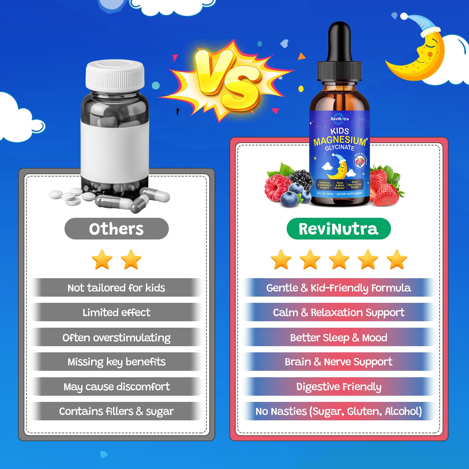 ReviNutra botella junto a moneda para comparar tamaño y portabilidad