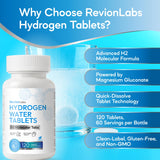 Revion LABS frasco abierto con 120 tabletas para uso prolongado y ahorro