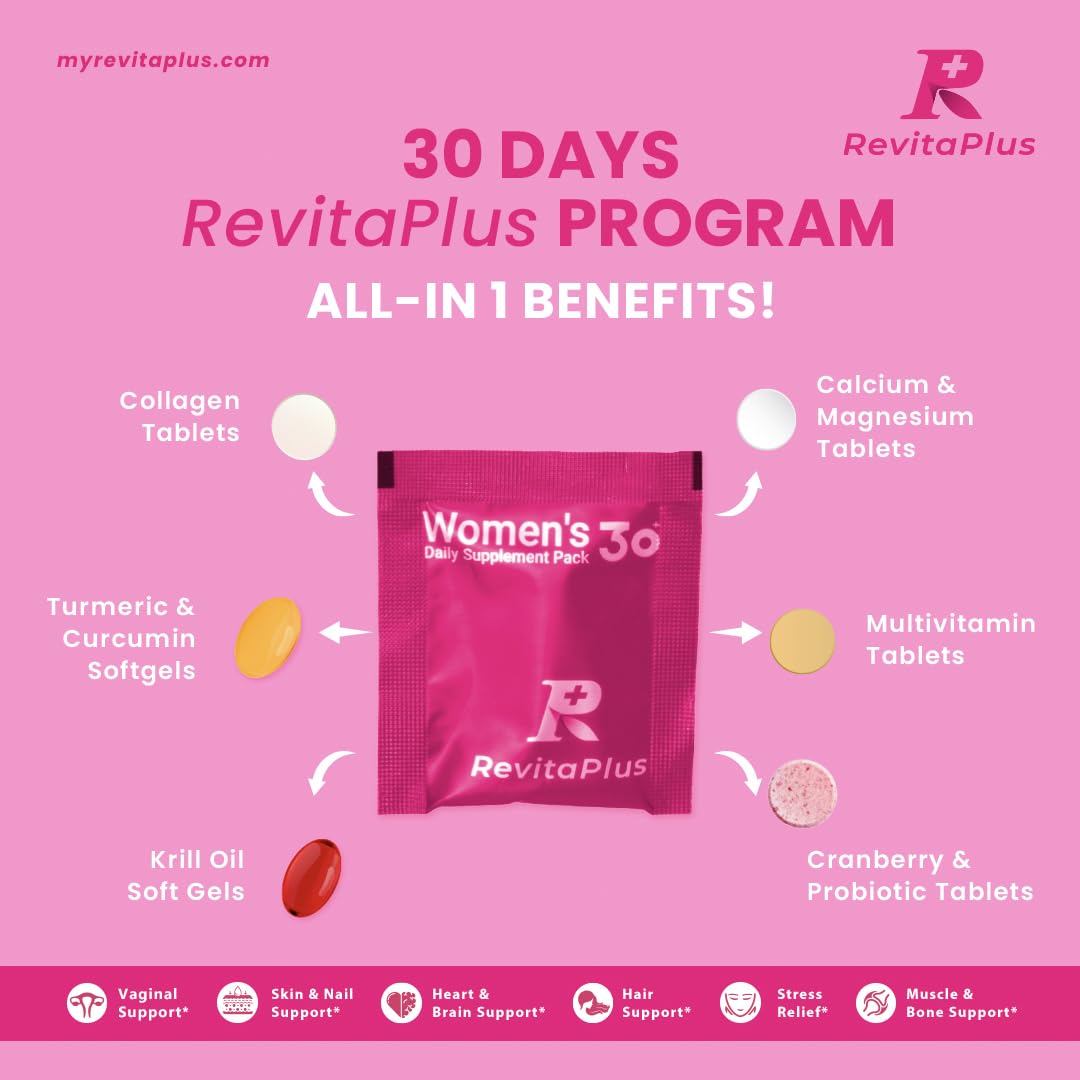 RevitaPlus en bolso de viaje mostrando versatilidad y comodidad diaria