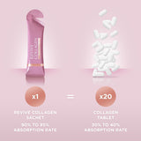 Revive Collagen etiqueta con ingredientes y concentración de 10,000 mg