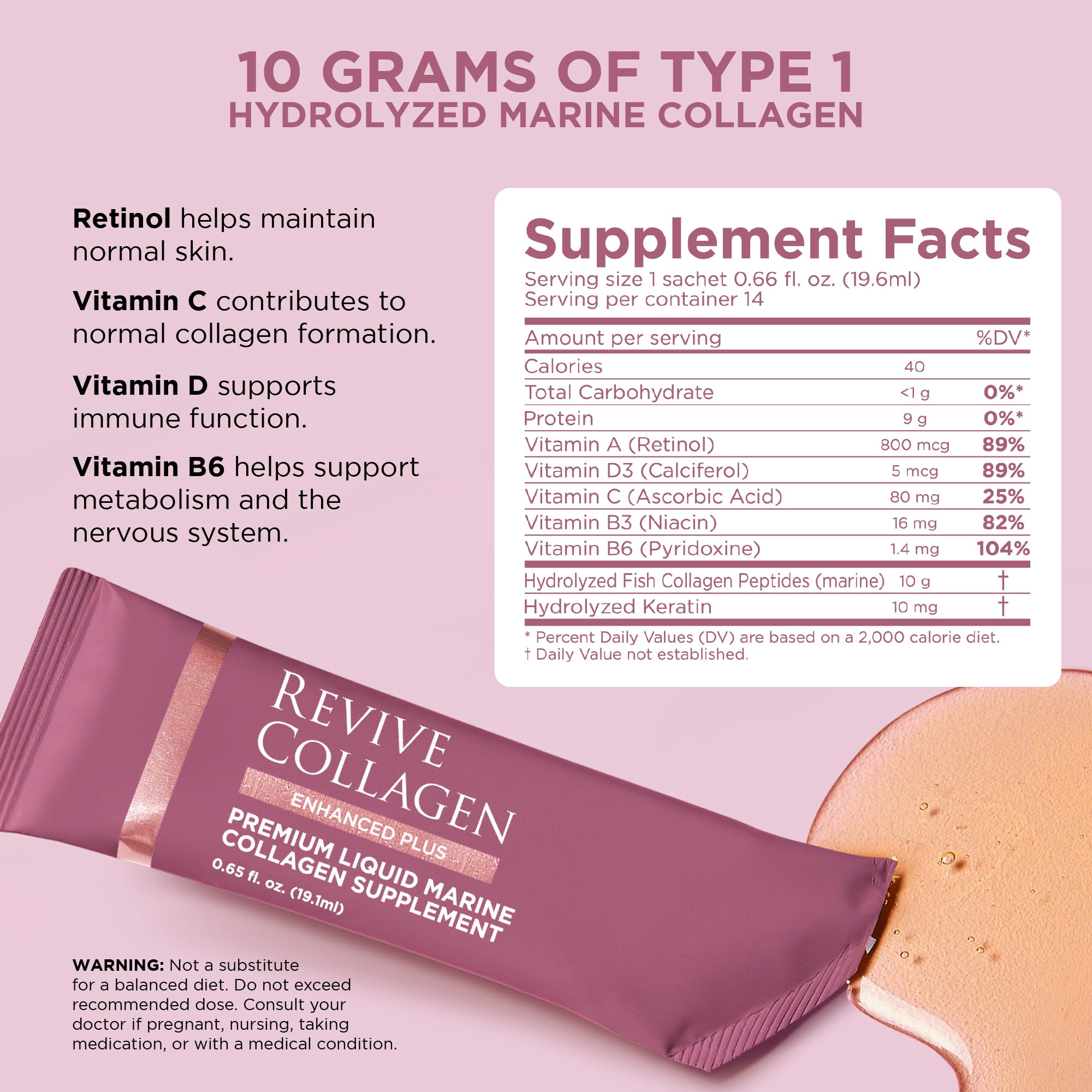 Revive Collagen porción tipo shot lista para beber, fácil y cómoda