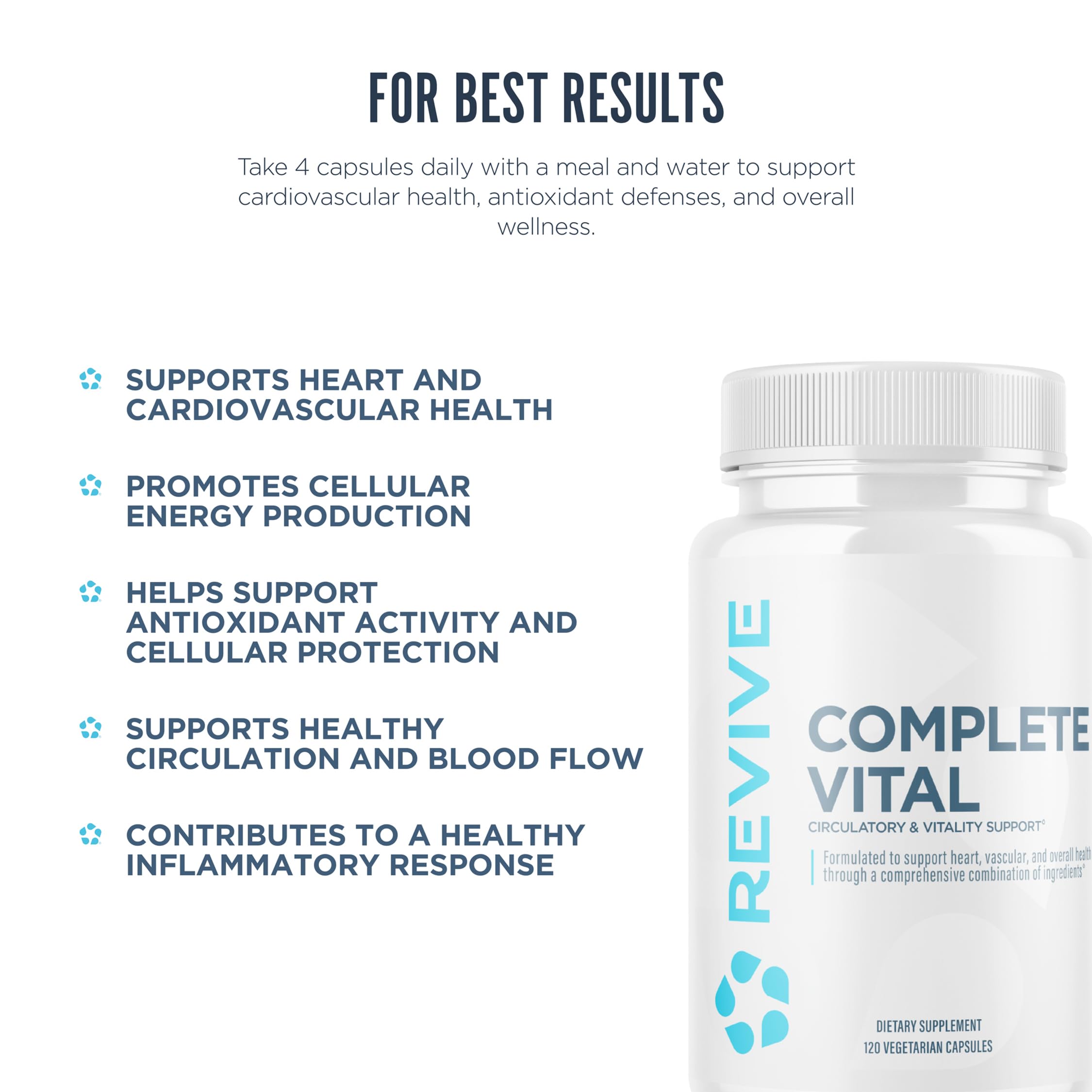 Revive Complete Vital comparación de tamaño en mano para visualizar escala y porciones