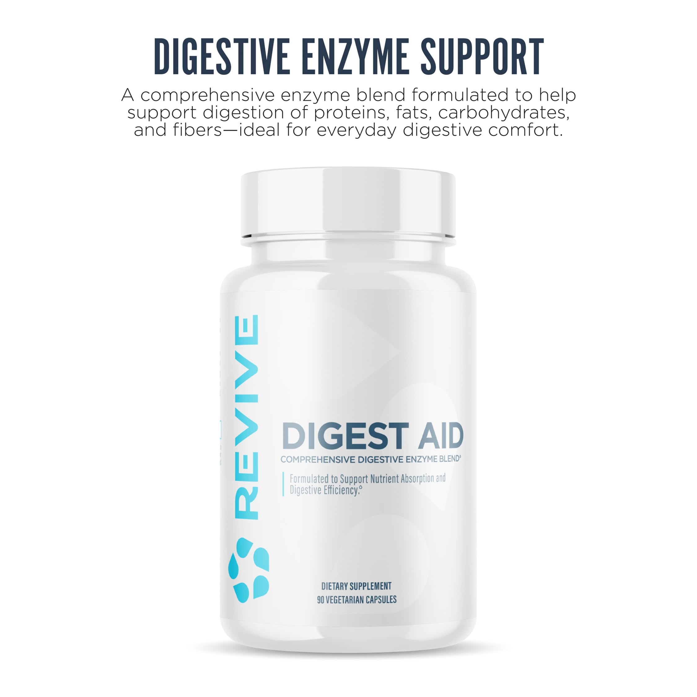 Revive MD cápsulas detalle de textura y color, práctica para tomar