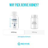 Revive MD cápsula junto a una moneda para comparar tamaño real