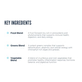 Revive MD ingredientes en polvo cerca de cápsulas, destaca densidad nutritiva