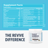 Revive MD textura del polvo chocolate con aspecto fino y apetecible
