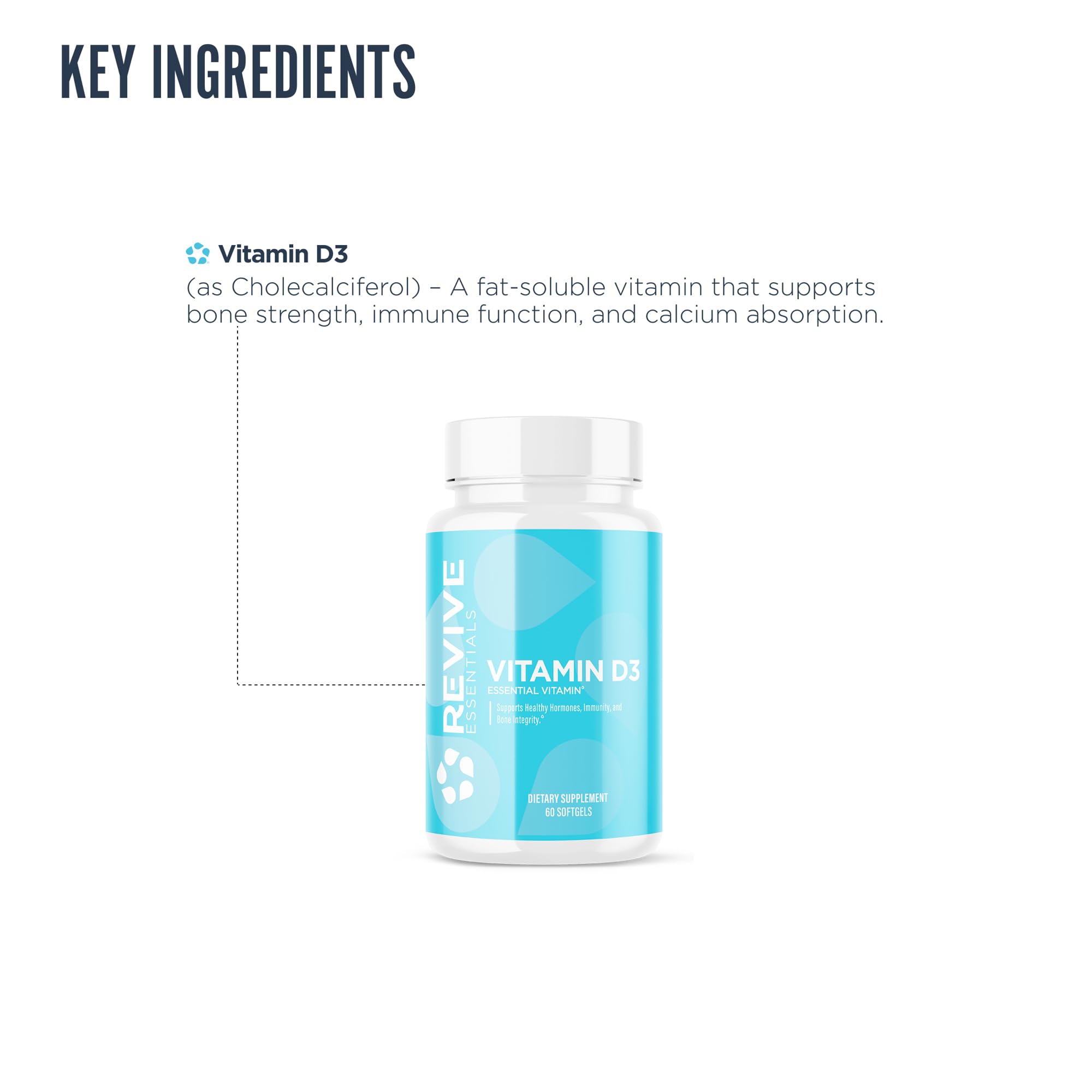 Revive MD textura de softgel destacando pureza y sin rellenos artificiales