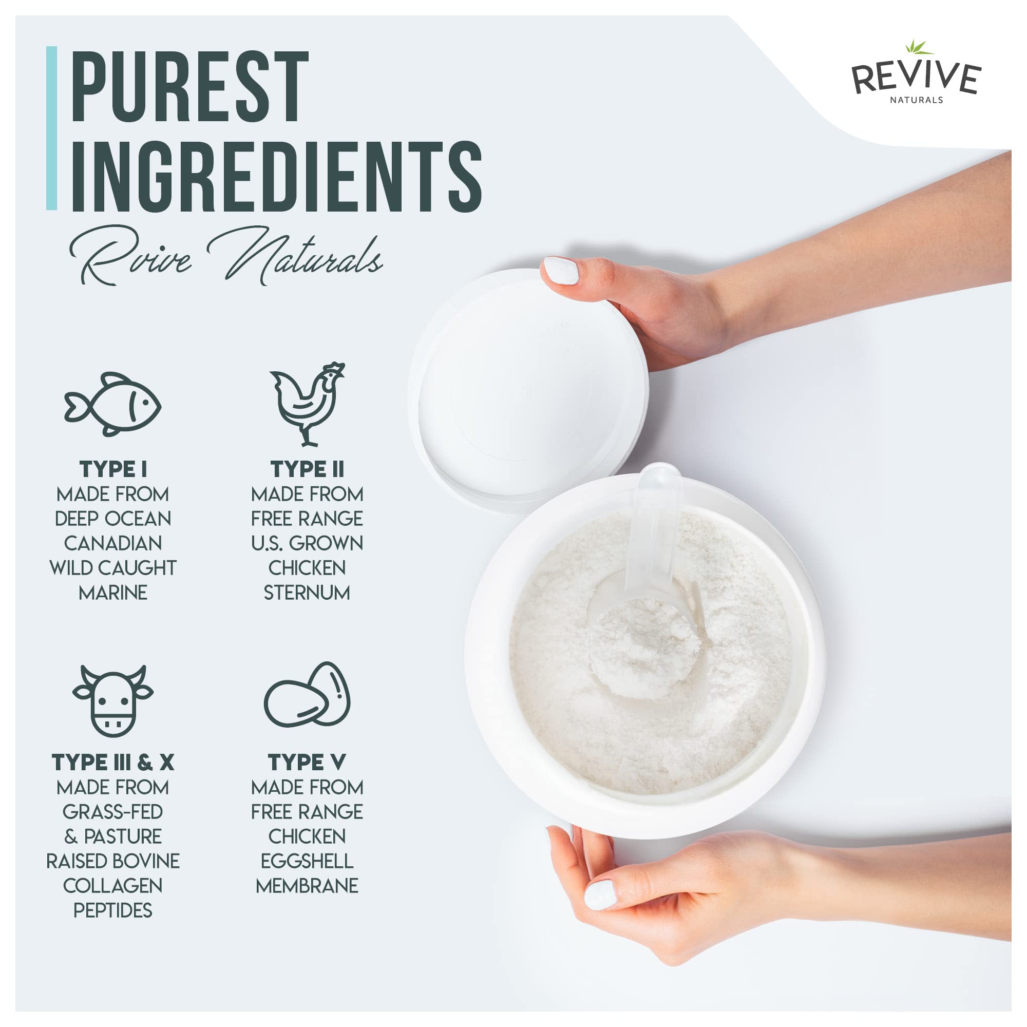 Revive Naturals en una cocina moderna, uso cotidiano y estilo de vida saludable