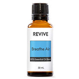 REVIVEEO botella frontal 30mL mostrando etiqueta clara y beneficios aromáticos