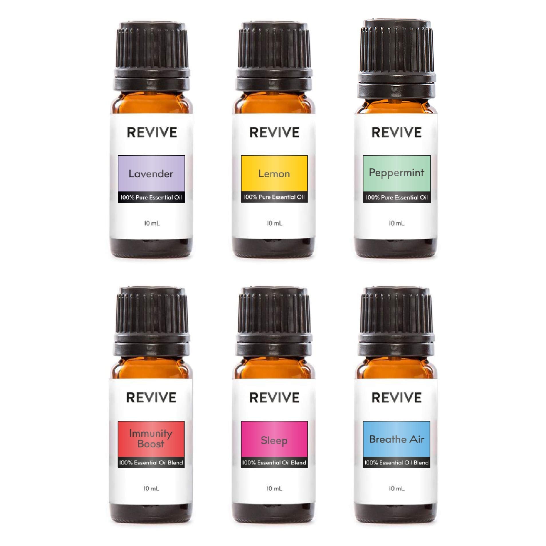 REVIVEEO kit frontal mostrando las seis botellas, organizado y listo para uso