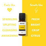 REVIVEEO envase de 30 mL junto a un objeto para comparar tamaño real