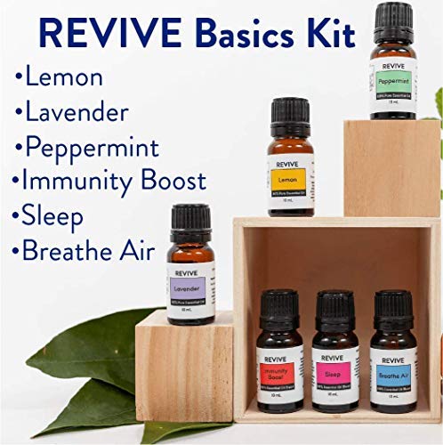 REVIVEEO limón primer plano de la esencia, aporta frescura y limpieza