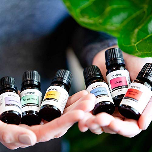 REVIVEEO menta detalle del frasco, aroma vigorizante y clarificante
