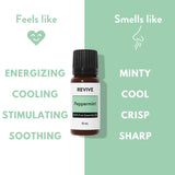 REVIVEEO en difusor aroma fresco para ambiente limpio