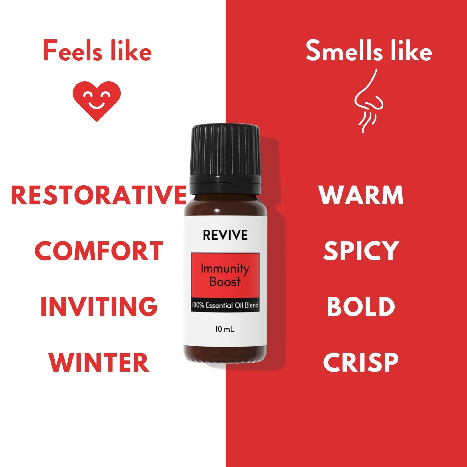 REVIVE aroma en difusor sobre mesa creando ambiente acogedor en hogar