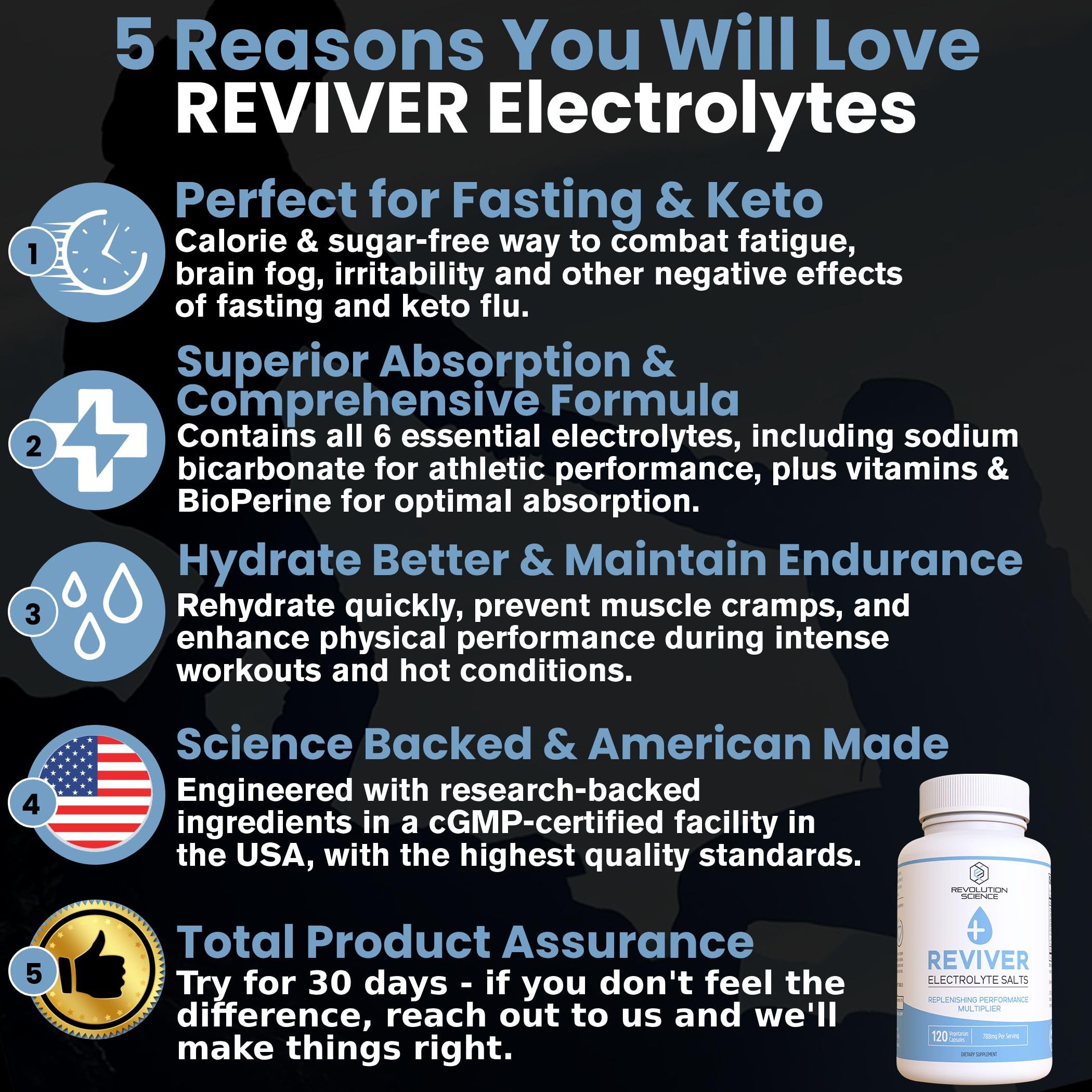 REVIVER tableta en primer plano que muestra tamaño y forma portátil