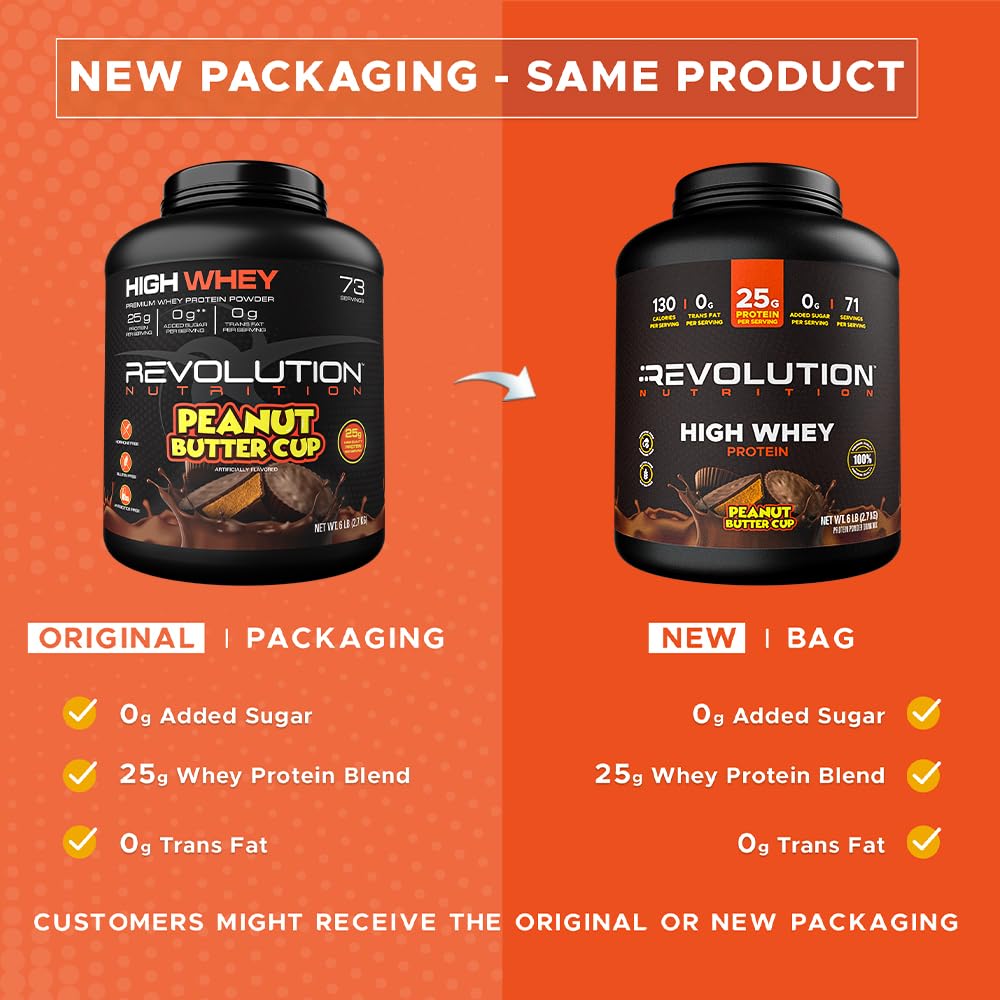 Revolution Nutrition apertura de tapa fácil que facilita el uso diario