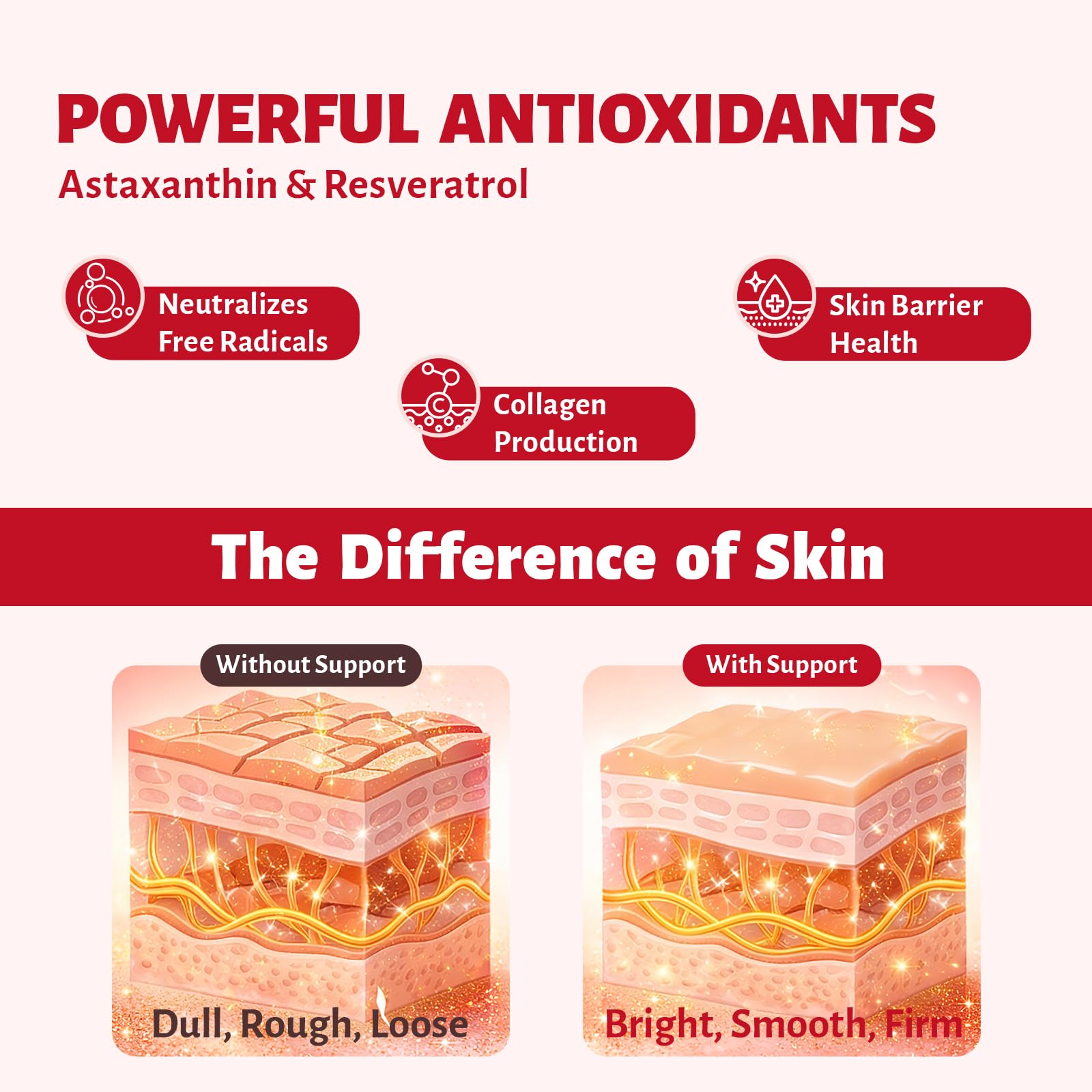 RHYTHE ROLIXIAN ingredientes activos astaxantina, resveratrol y vitamina C visibles