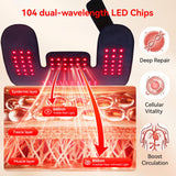 RICIAL primer plano de los 104 LEDs tri-chip, cobertura uniforme