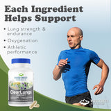 RidgeCrest Herbals cápsulas ClearLungs Sport detalle de textura y color para confianza