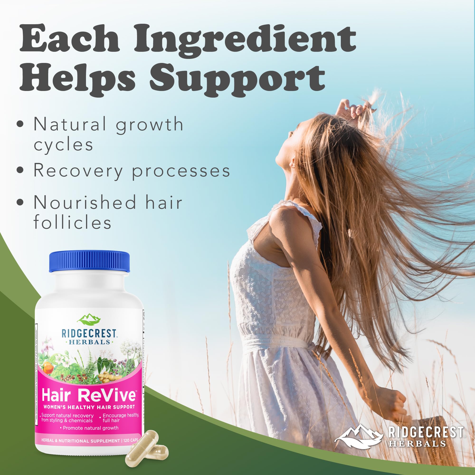 Cápsulas de RidgeCrest Herbals Hair ReVive en primer plano que ilustran textura y pureza