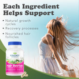 Cápsulas de RidgeCrest Herbals Hair ReVive en primer plano que ilustran textura y pureza