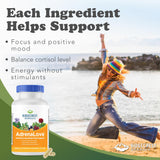 RidgeCrest Herbals cápsulas de cerca que evidencian textura vegetal y pureza