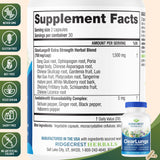 RidgeCrest Herbals mano sosteniendo cápsula para dosificación diaria conveniente
