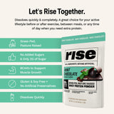 Rise panqueques proteicos hechos con la proteína Mint Chocolate, opción versátil