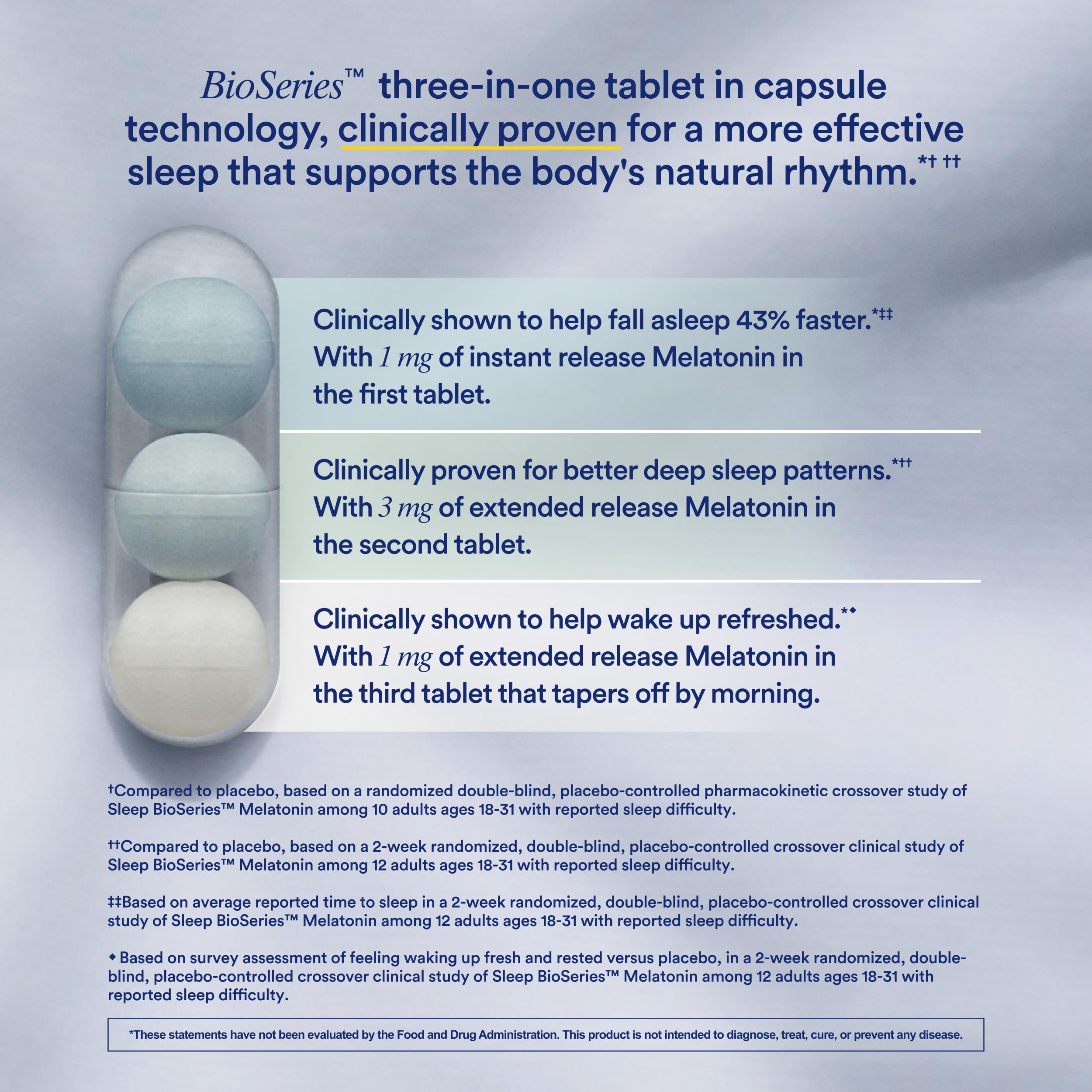 Ritual etiqueta con ingredientes y origen de la melatonina visible