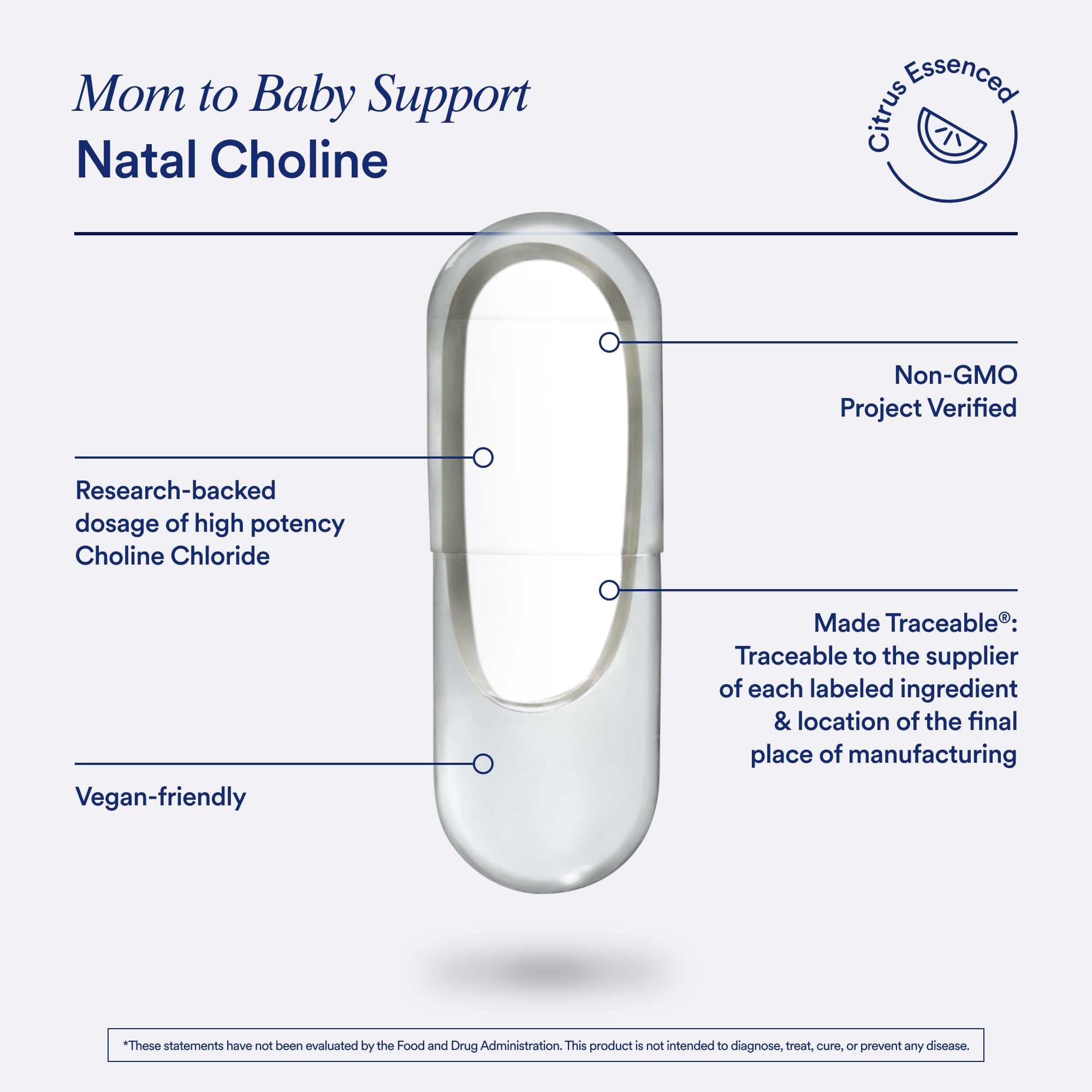 Ritual natal choline comparación de tamaño del envase junto a una mano para escala