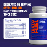 ROAR AMBITION TestoFuel en uso en gimnasio con atleta, beneficio apoyo al rendimiento