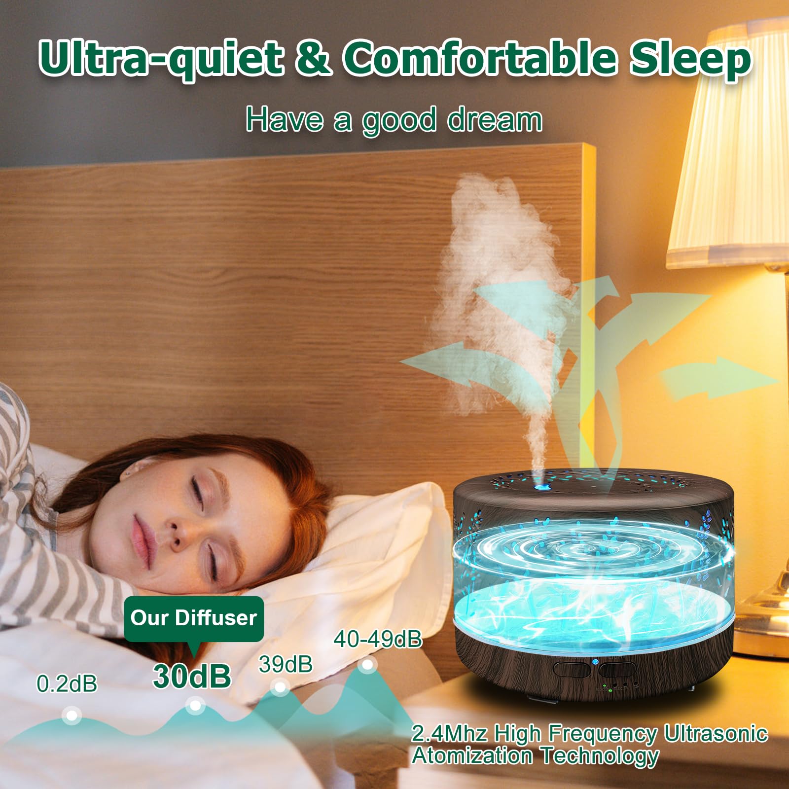 Roonbo difusor en dormitorio iluminado, ambiente relajante y silencioso