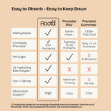 Root'd bebida hidratante en vaso lista para consumir y aportar electrolitos