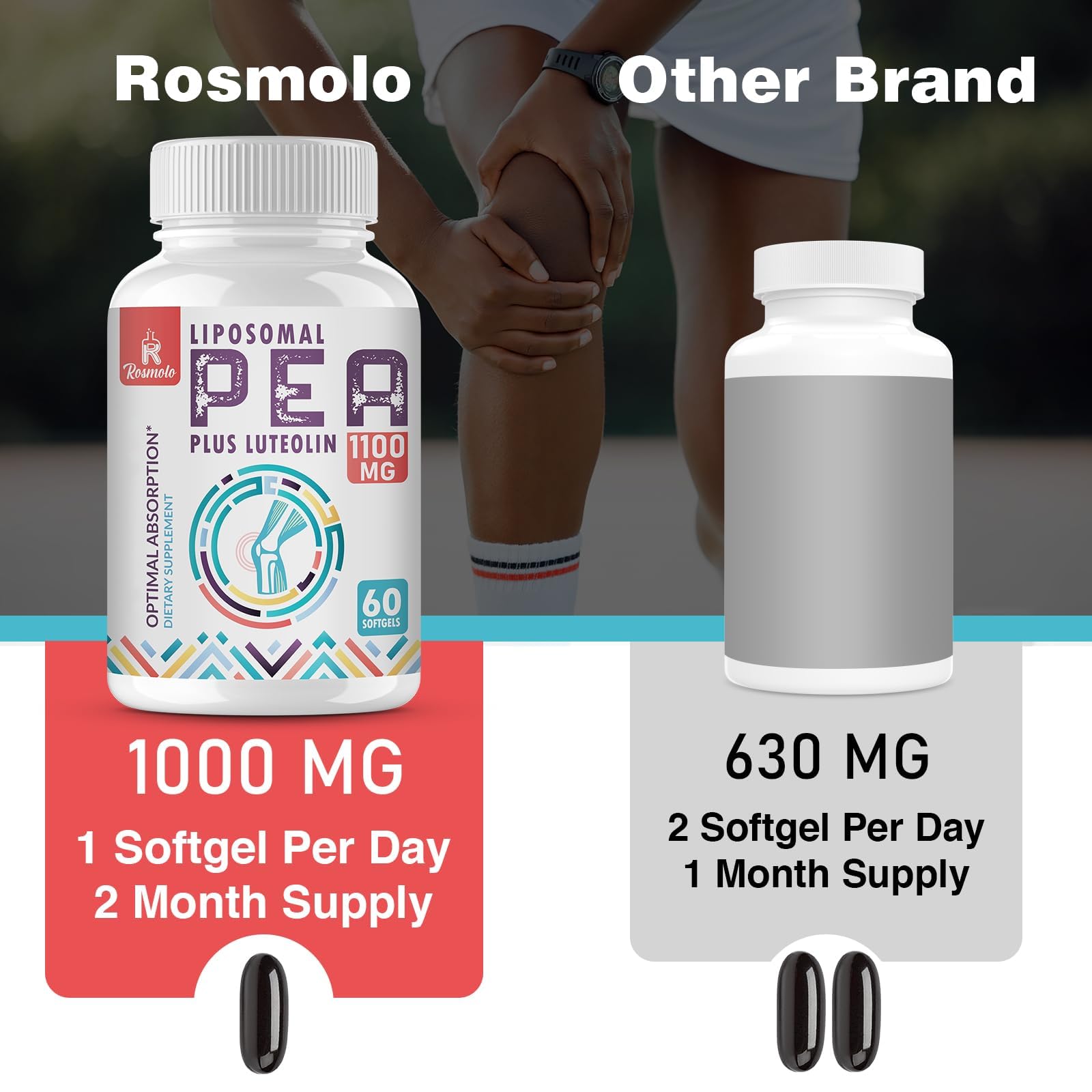 Rosmolo etiqueta nutricional cercana con dosificación clara