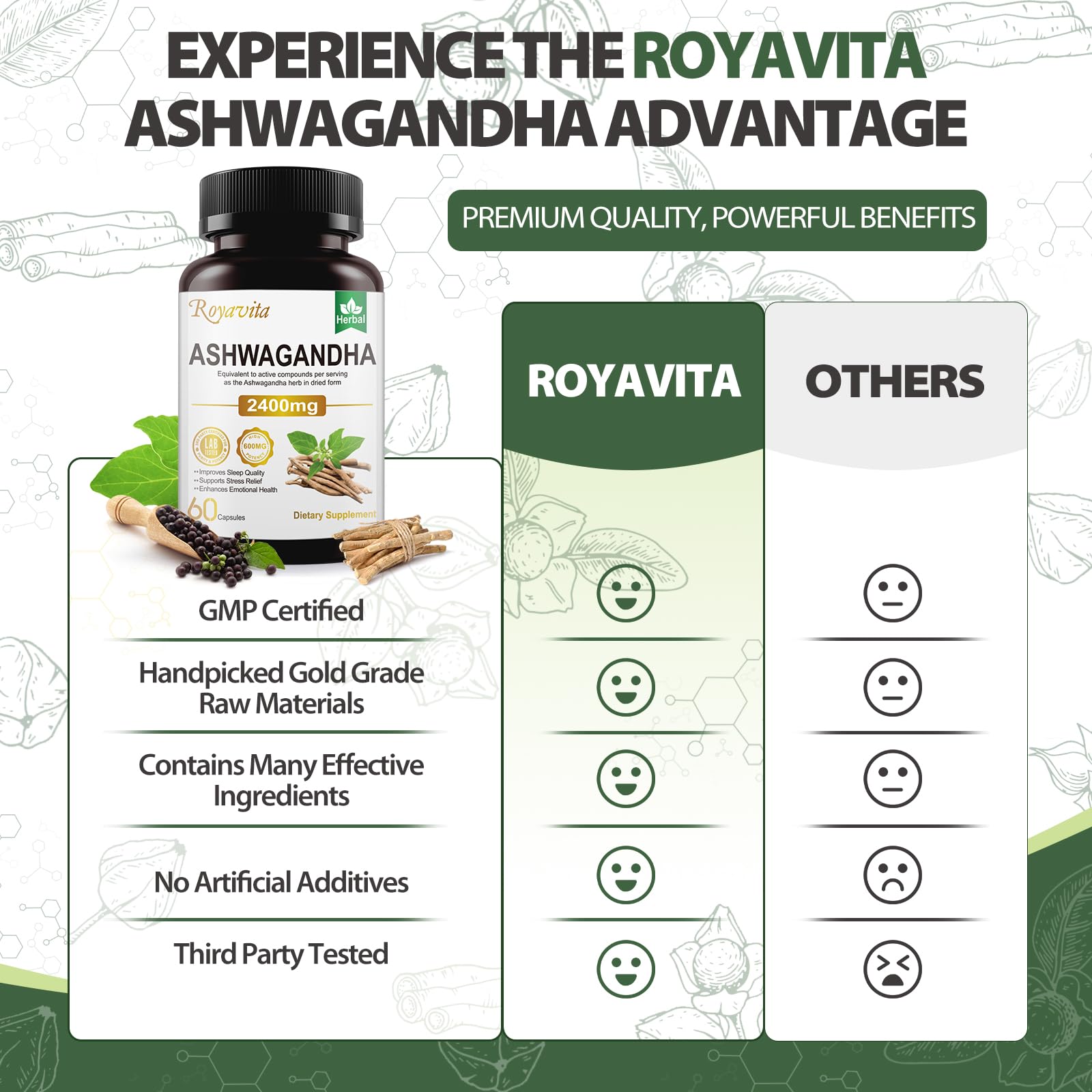 Royavita cápsulas en la palma de la mano mostrando dosis práctica y portable