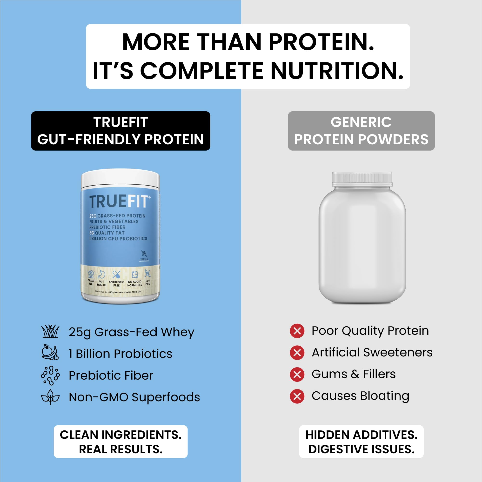RSP NUTRITION superalimentos orgánicos y frutas que complementan la fórmula