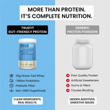 RSP NUTRITION superalimentos orgánicos y frutas que complementan la fórmula