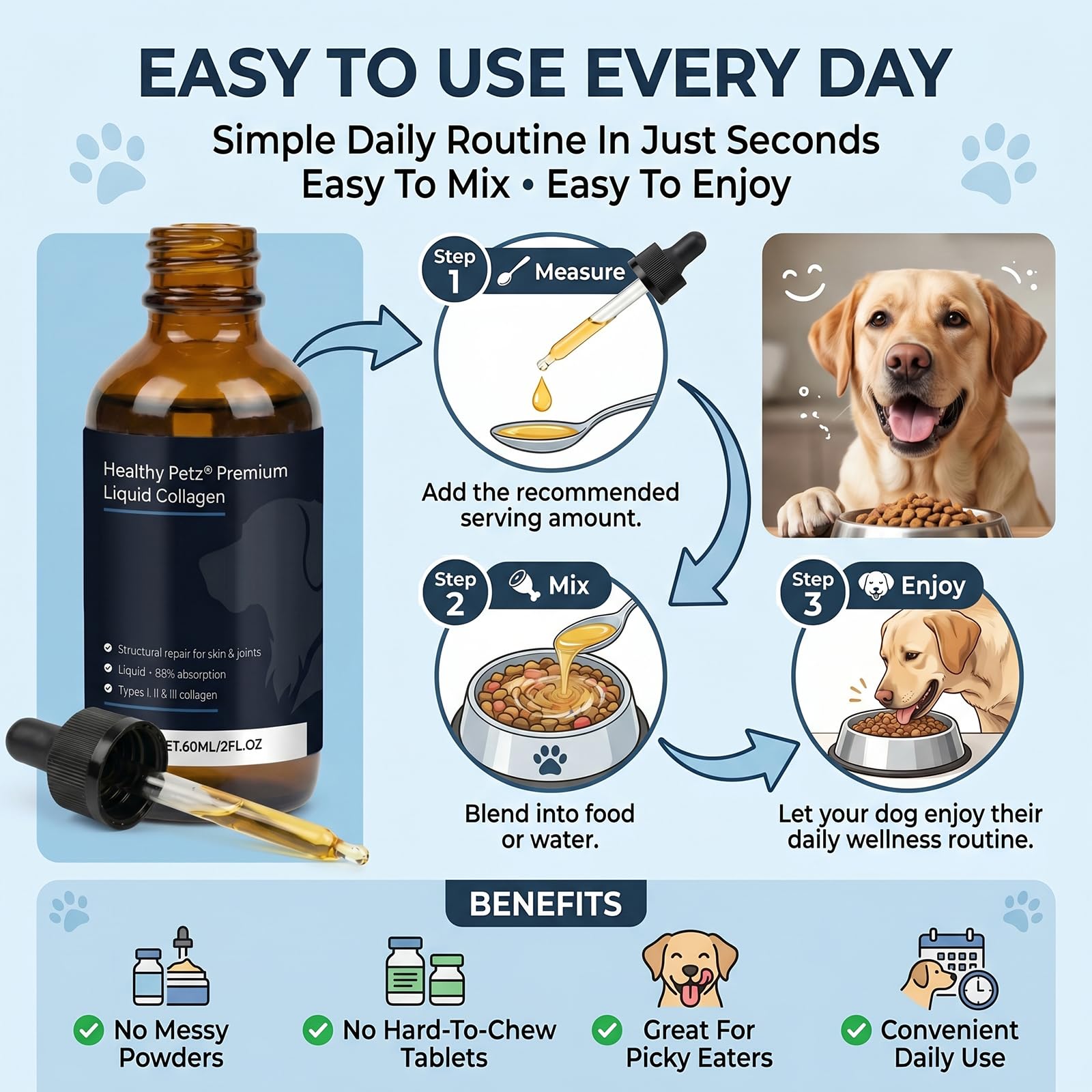 Perro bebiendo agua con Rtettoa mezclado para aceptación natural