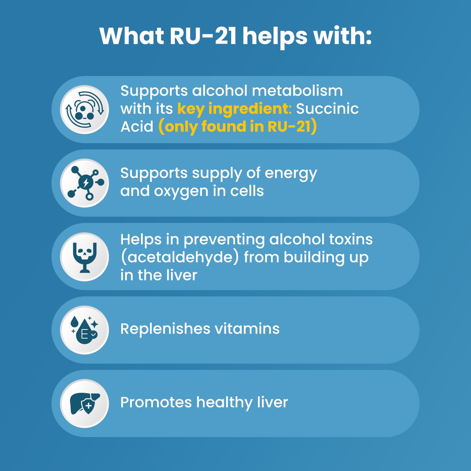 RU-21 presentación con caja y botella listas para llevar a eventos sociales