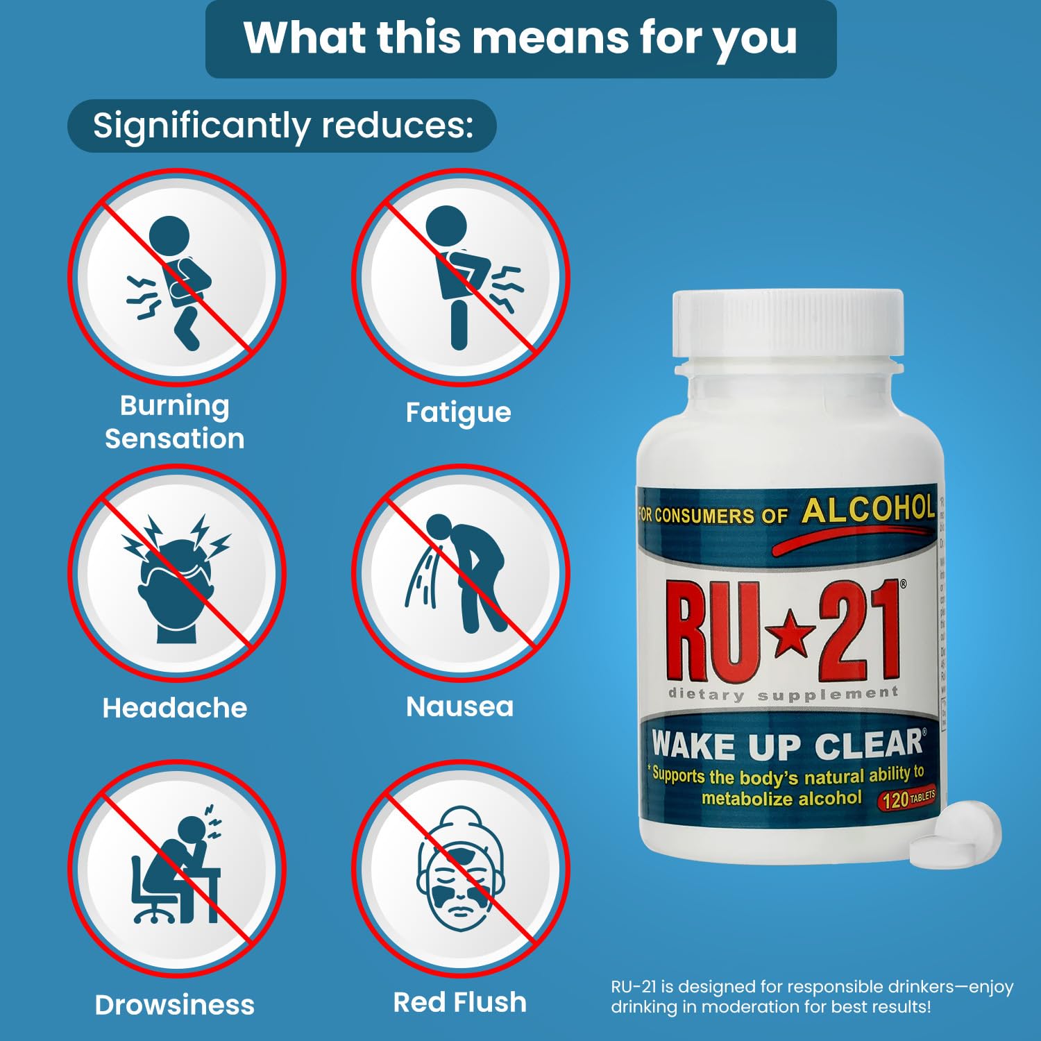 RU-21 uso antes de salir a celebrar, apoyo preventivo para la mañana siguiente